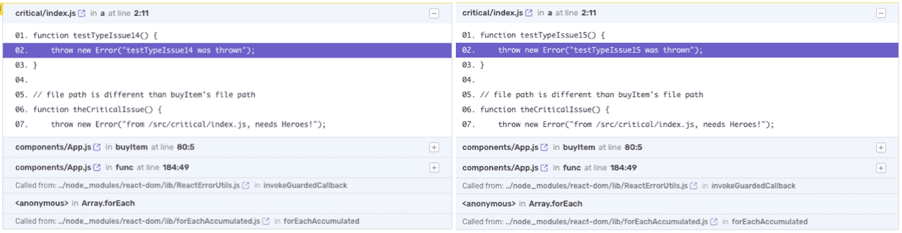 Issues Dashboard